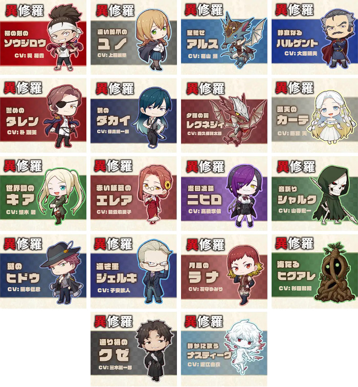 Ishura cast Ishura cast